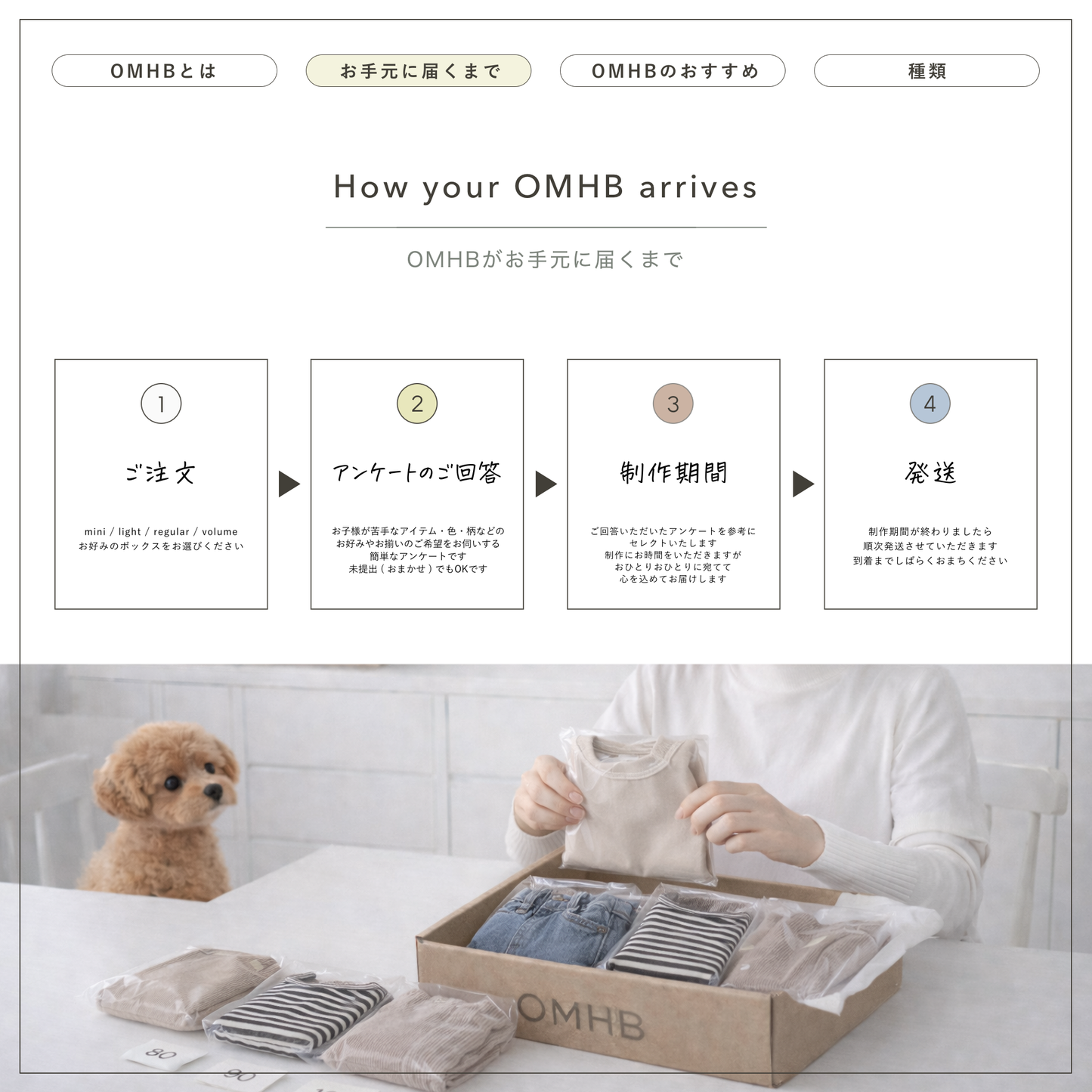 【 OWNER'S SELECT 】OMHB 2026 SS / 𝗺𝗶𝗻𝗶