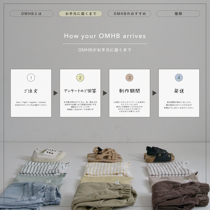 【 2次受付 】OMHB 2026 SS / regular